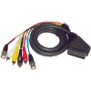 CABLE DE 1 MACHO EUROCONECTOR A 4 RCA MACHO Y 2 BNC. VIDEO CON CABLE DE 1,5M.