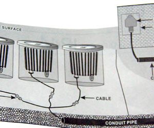 JUEGO 3 FOCOS BOMBILLA LED EMPOTRAR TRAN
